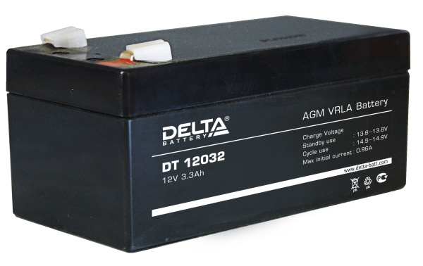 Delta DT 12032