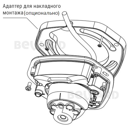 Beward SV3212DM (2.8/3.6/6 мм на выбор) Видеокамера IP