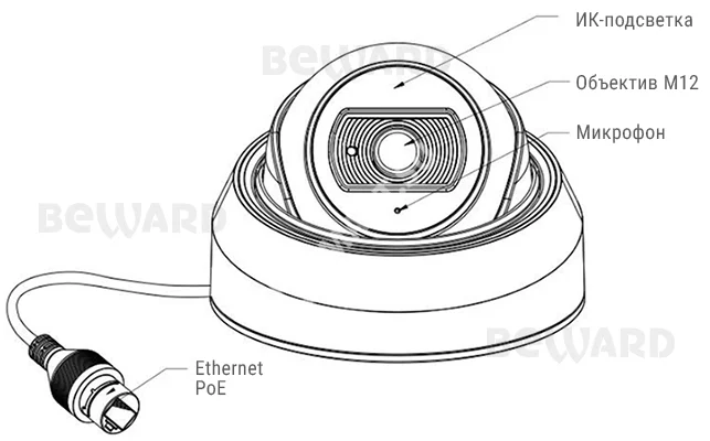 Beward SV3212DBS (2.8/3.6 мм на выбор) Видеокамера IP