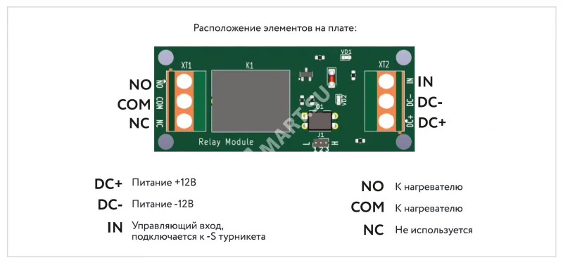 3V Model L Sigur (EM) УХЛ2.1 Турникет трипод