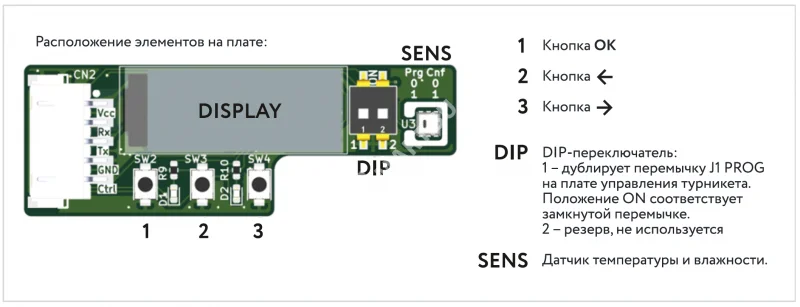 3V Model L Sigur (EM) УХЛ2.1 Турникет трипод